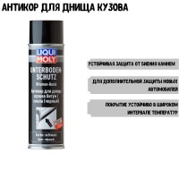 Антикор для днища кузова битум/смола (черный) Liqui Moly Unterboden-Schutz Bitumen schwarz 8056, 0,5л