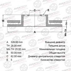 Диск тормозной AVANTECH
					
BR0158S