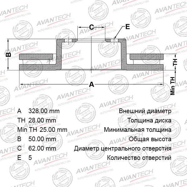 
Диск тормозной AVANTECH
					