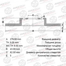 Диск тормозной AVANTECH
					
BR0711S