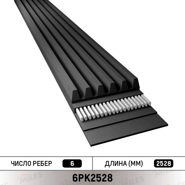 Ремень поликлиновой 6PK2528