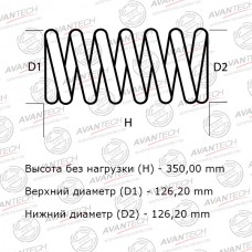 Комплект усиленных пружин подвески Avantech 2шт. в одной упаковке
					
HS0211R