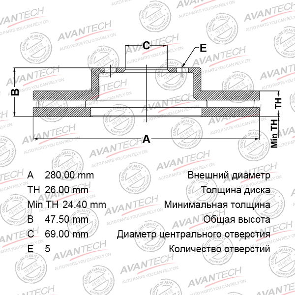 
Диск тормозной AVANTECH
					