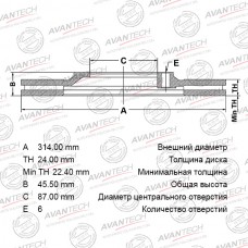 Диск тормозной AVANTECH
					
BR0527S