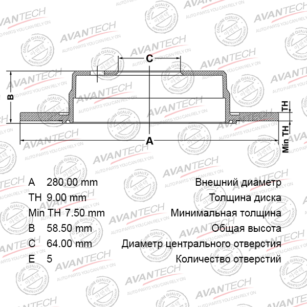 
Диск тормозной AVANTECH
					