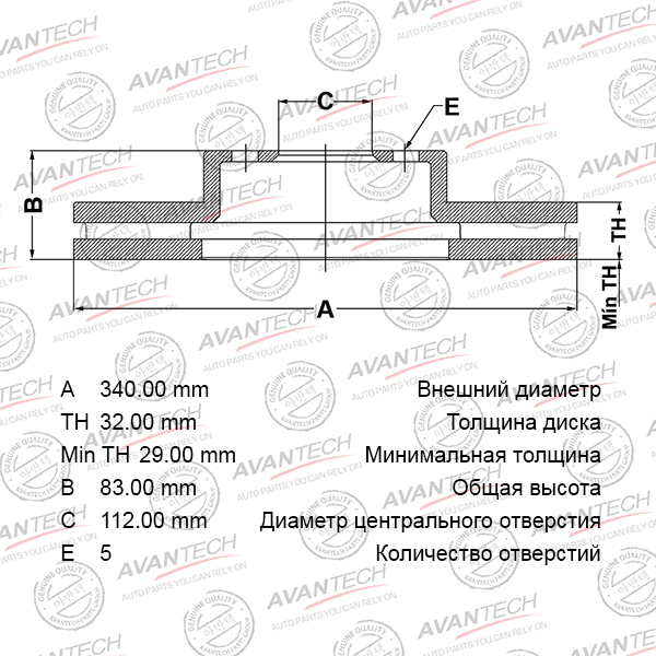 
Диск тормозной AVANTECH (перфорированный) передний левый
					