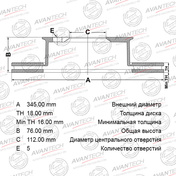 
Диск тормозной AVANTECH (перфорированный) левый задний
					