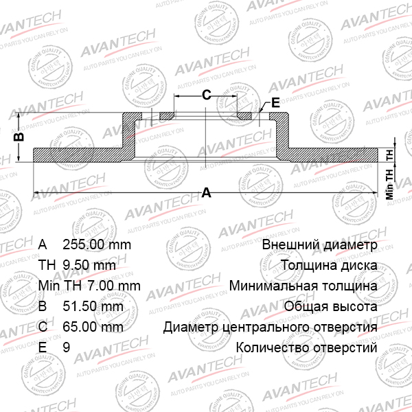 
Диск тормозной AVANTECH
					