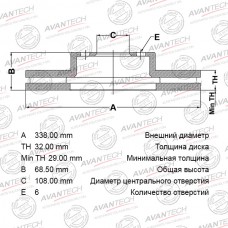 Диск тормозной AVANTECH передний правый (перфорированный)					BR0260S