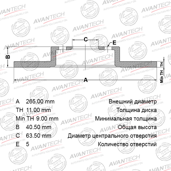 
Диск тормозной AVANTECH
					