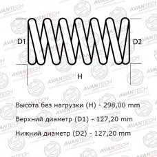 Комплект усиленных пружин подвески Avantech 2шт. в одной упаковке
					
HS0144R