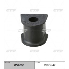 Сайлентблок CTR GV0096