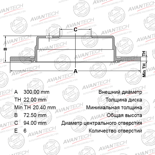 
Диск тормозной AVANTECH
					