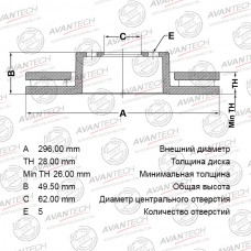 Диск тормозной AVANTECH
					
BR0147S