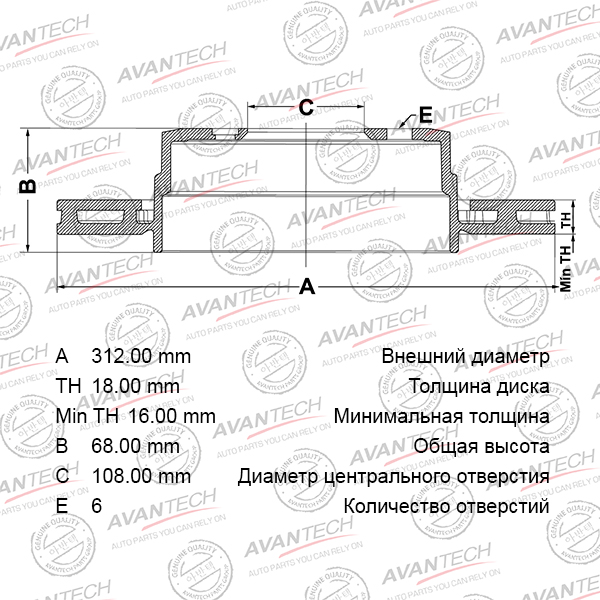 
Диск тормозной AVANTECH
					