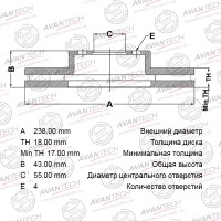 Диск тормозной AVANTECH