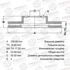 Диск тормозной AVANTECH