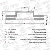 Диск тормозной AVANTECH
					
BR0402S
