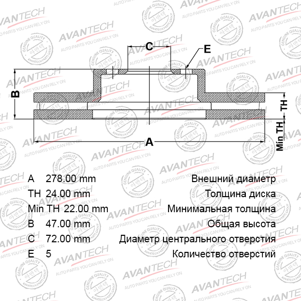 
Диск тормозной AVANTECH
					